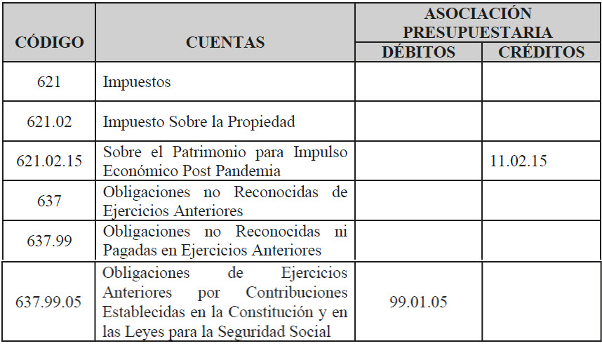 MINISTERIO DE ECONOMÍA Y FINANZAS N° 0002 MINISTERIO DE ECONOMÍA Y FINANZAS N° 0002